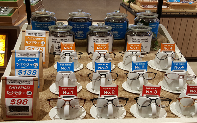 pricing different tiers