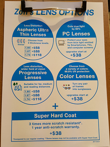 zoff lens options